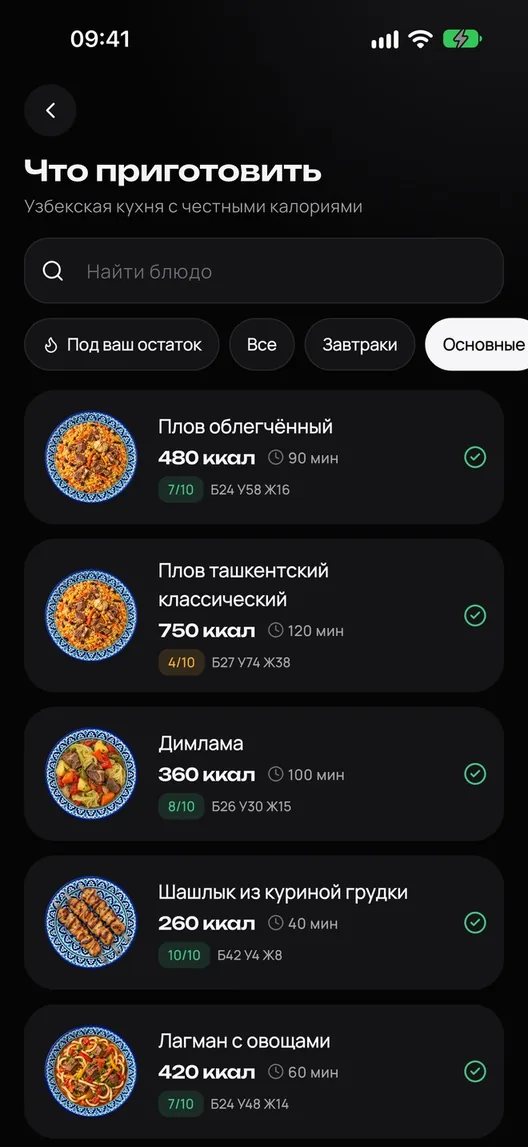 Список рецептов